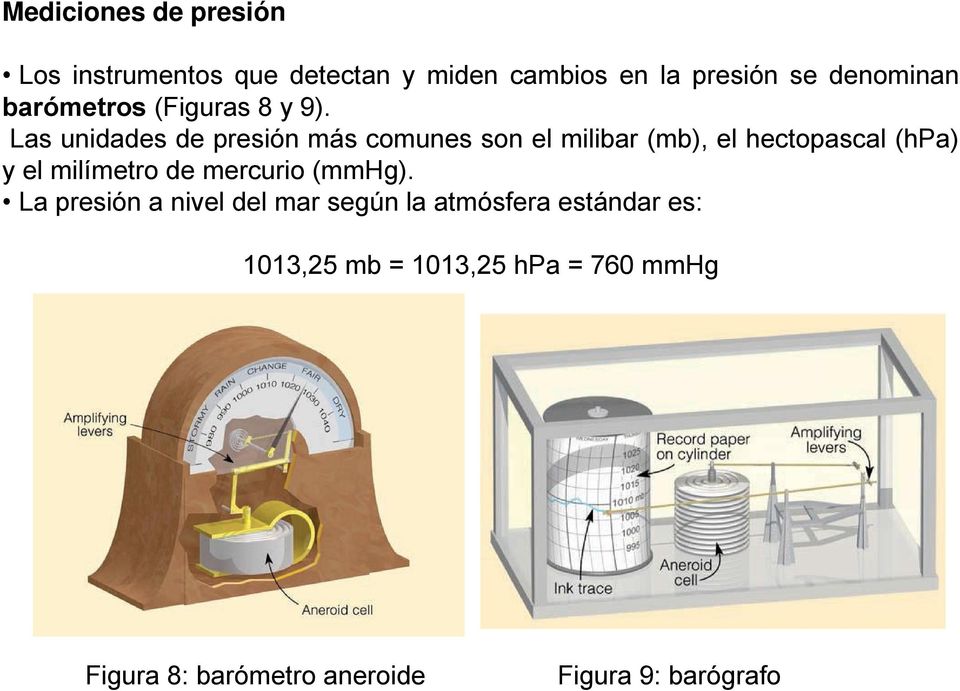 Las unidades de presión más comunes son el milibar (mb), el hectopascal (hpa) y el milímetro