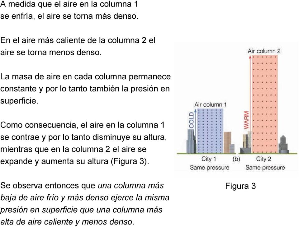 Como consecuencia, el aire en la columna 1 se contrae y por lo tanto disminuye su altura, mientras que en la columna 2 el aire se expande y aumenta