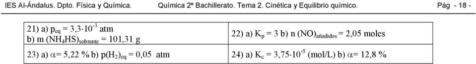 Pág - 18-1) a) p eq = 3,3 10-3 atm b) m (NH 4 HS) sobrante = 101,31 g )