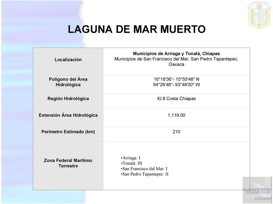 48'00" W Región Hidrológica XI.8 Costa Chiapas Extensión Área Hidrológica 1,119.