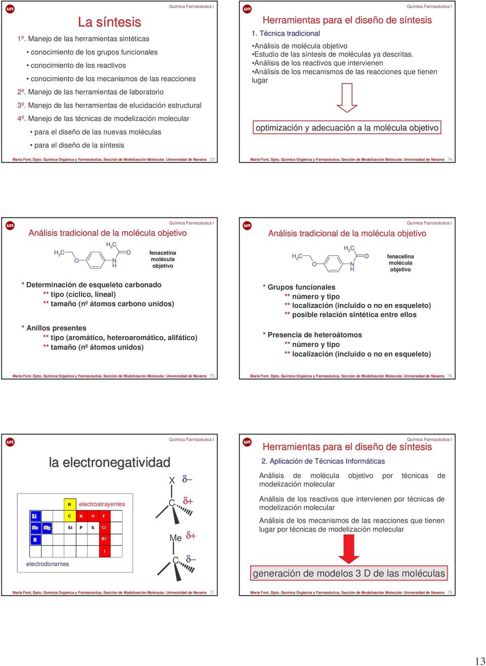 Manejo de las técnicas de modelización molecular para el diseño de las nuevas moléculas para el diseño de la síntesis María Font.. Dpto. Química rgánica y Farmacéutica.