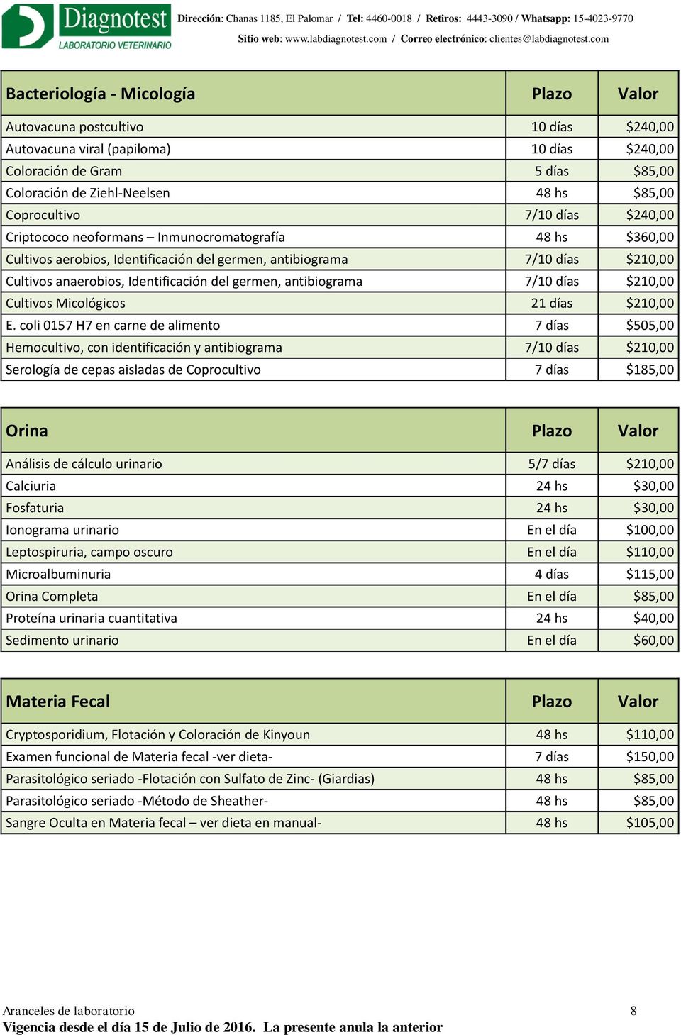 del germen, antibiograma 7/10 días $210,00 Cultivos Micológicos 21 días $210,00 E.