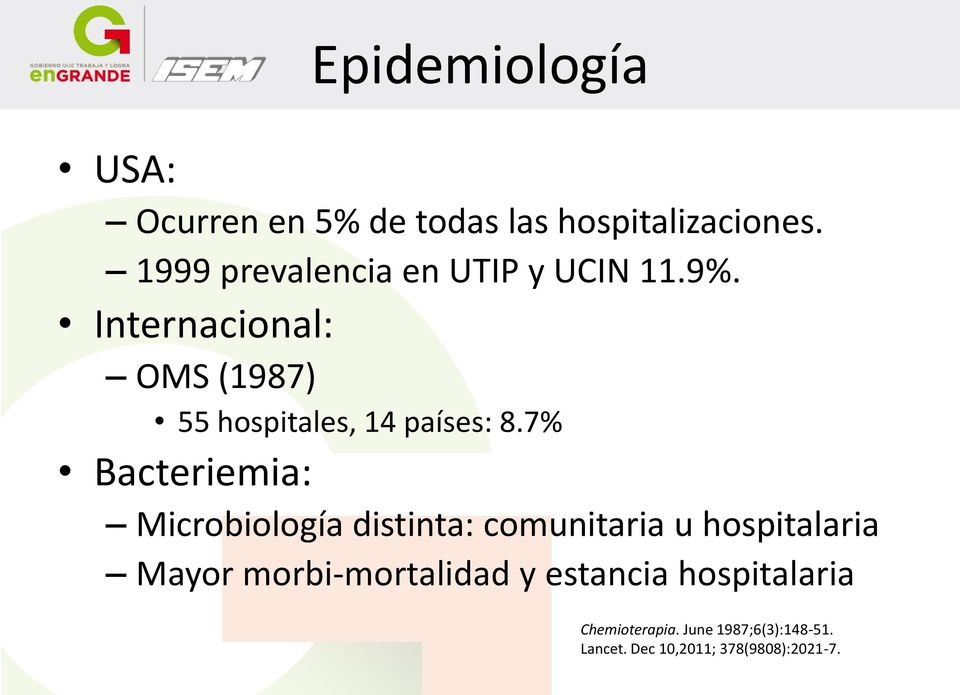 Internacional: OMS (1987) 55 hospitales, 14 países: 8.