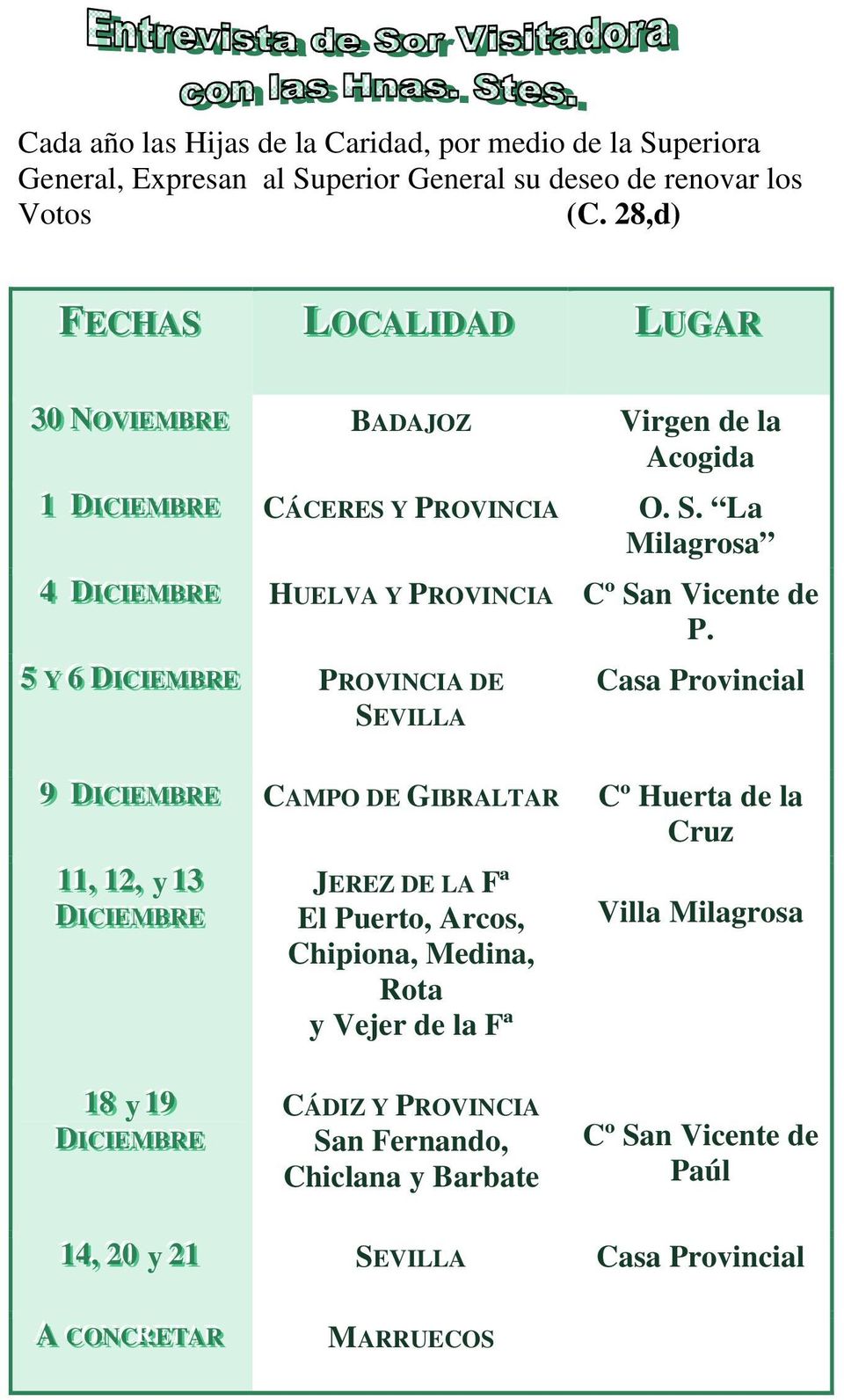 La Milagrosa 44 DICCI IEEMBBRREE HUELVA Y PROVINCIA Cº San Vicente de P.