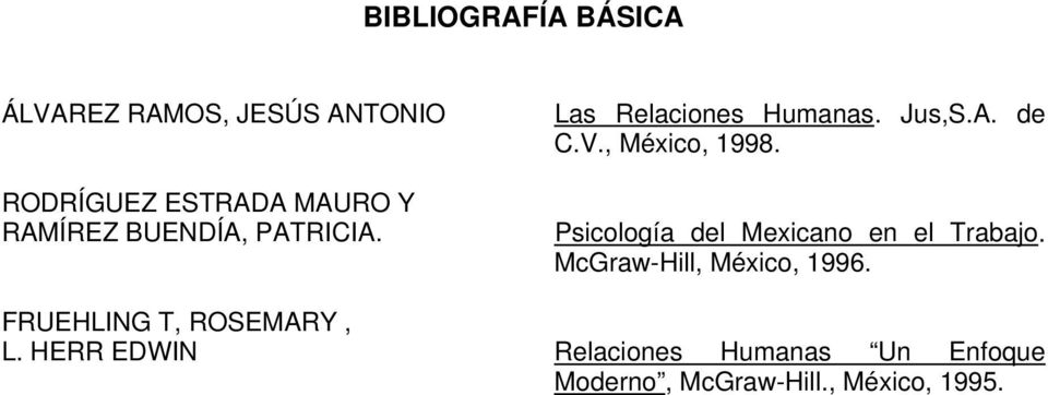 Psicología del Mexicano en el Trabajo. McGraw-Hill, México, 1996.