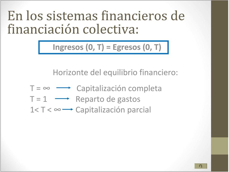 Horizonte del equilibrio financiero: T =
