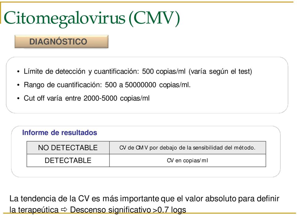 Cut off varía entre 2000-5000 copias/ml Informe de resultados NO DETECTABLE DETECTABLE CV de CMV por debajo