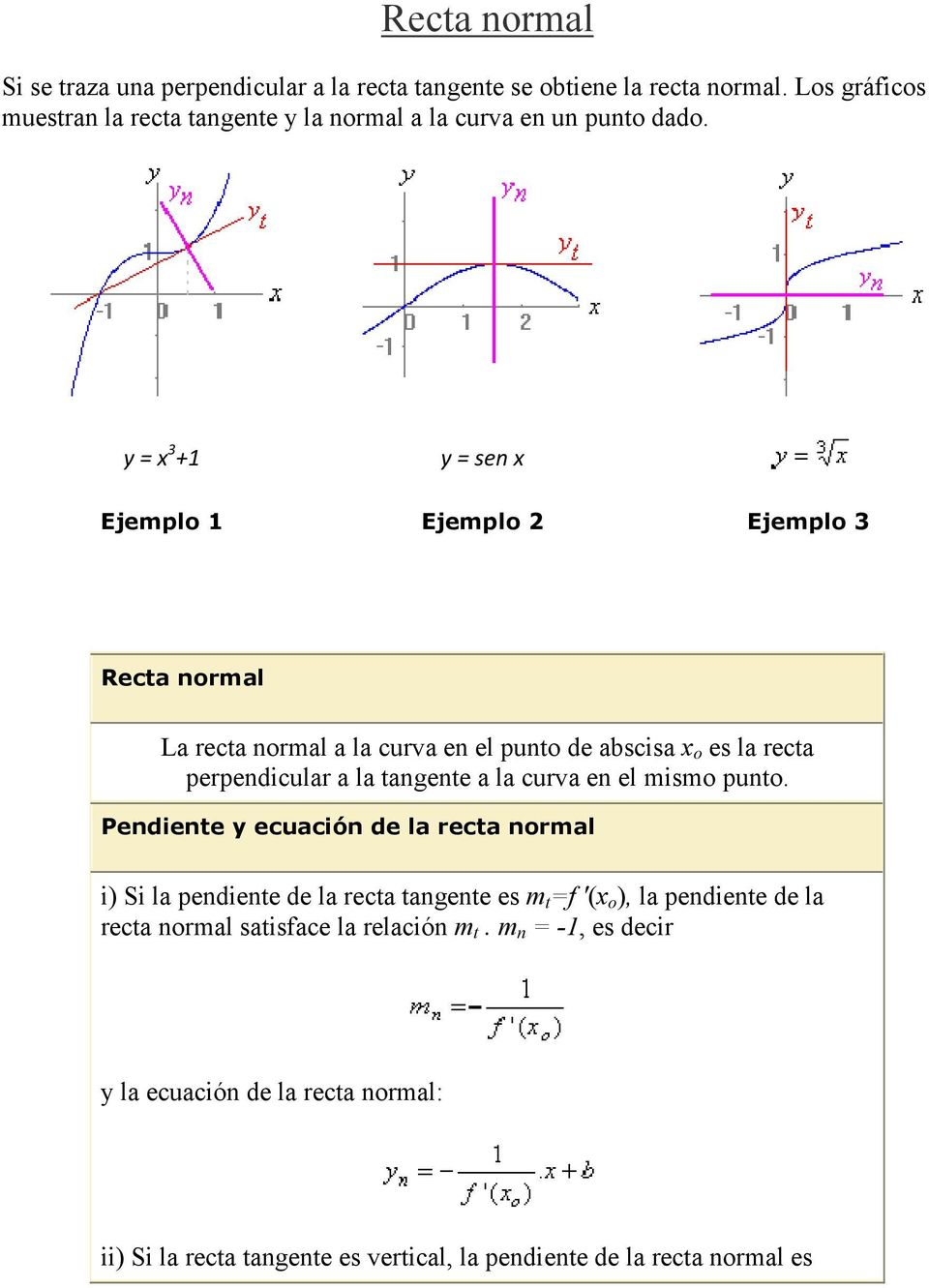 y = x 3 +1 y = sen x Ejemplo 1 Ejemplo 2 Ejemplo 3 Recta normal La recta normal a la curva en el punto de abscisa x o es la recta perpendicular a la tangente a