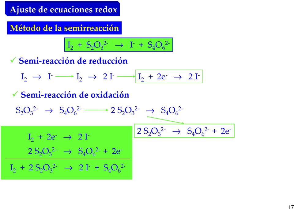 Semi-reacción de oxidación S 2 O 3 S 4 O 6 2 S 2 O 3 S 4 O 6 I 2 + 2e - 2 I