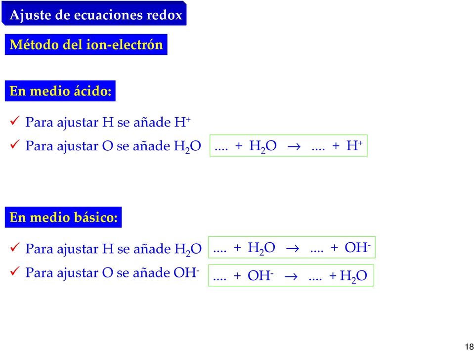 .. + H 2 O... + H + En medio básico: Para ajustar H se añade H 2 O.