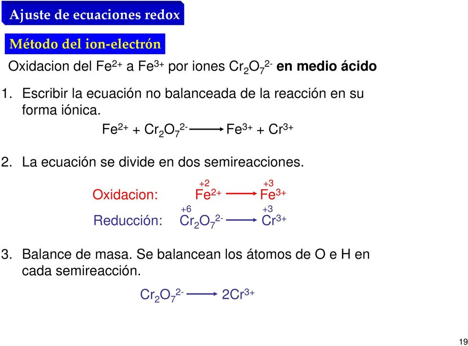 Fe 2+ + Cr 2 O 7 Fe 3+ + Cr 3+ 2. La ecuación se divide en dos semireacciones.