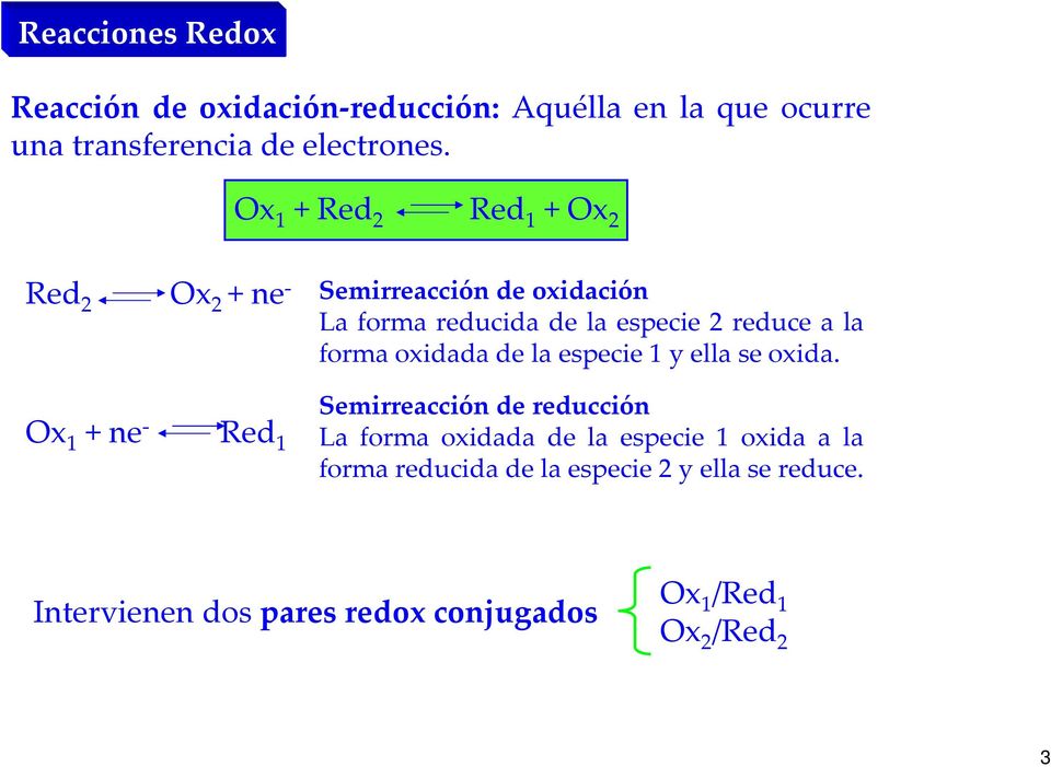 especie 2 reduce a la forma oxidada de la especie 1 y ella se oxida.