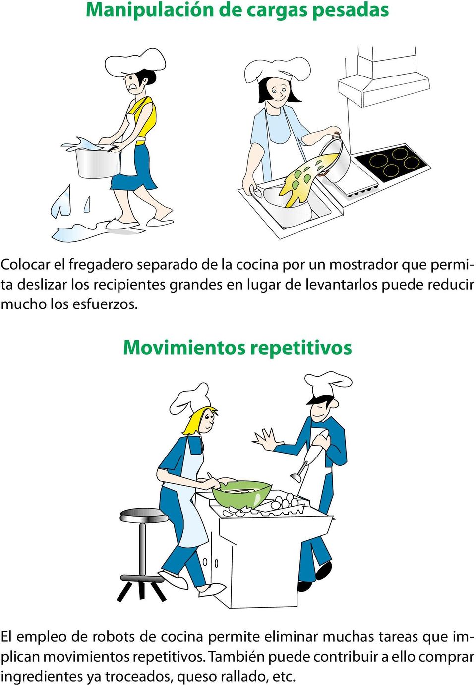 Movimientos repetitivos El empleo de robots de cocina permite eliminar muchas tareas que implican