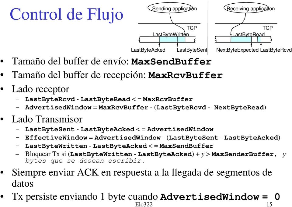 LastByteSent - LastByteAcked < = AdvertisedWindow EffectiveWindow = AdvertisedWindow - (LastByteSent - LastByteAcked) LastByteWritten - LastByteAcked < = MaxSendBuffer Bloquear Tx si