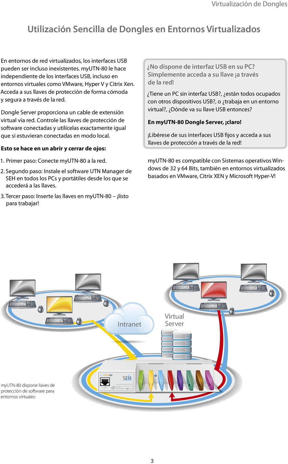 Dongle Server proporciona un cable de extensión virtual vía red. Controle las llaves de protección de software conectadas y utilícelas exactamente igual que si estuvieran conectadas en modo local.