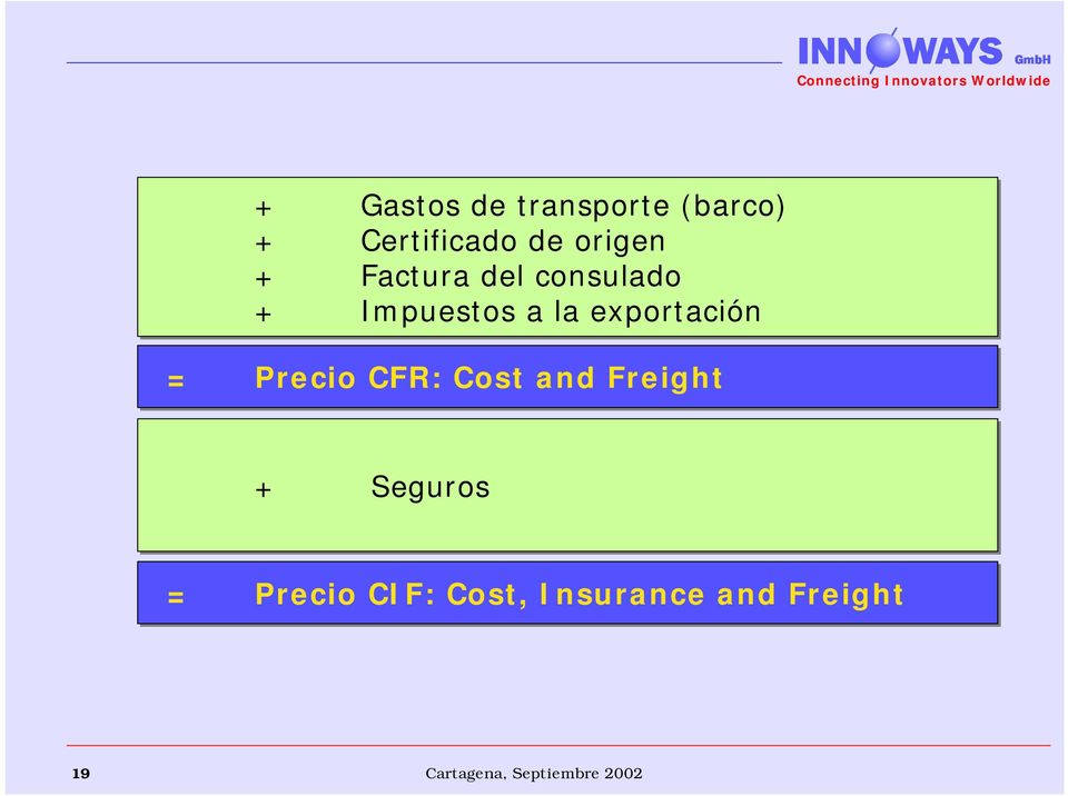 exportación = Precio CFR: Cost and Freight +