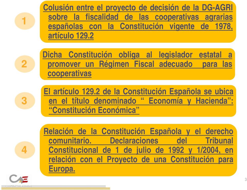 22 de la Constitución Española se ubica en el título denominado Economía y Hacienda : Constitución Económica Relación de la Constitución Española y el