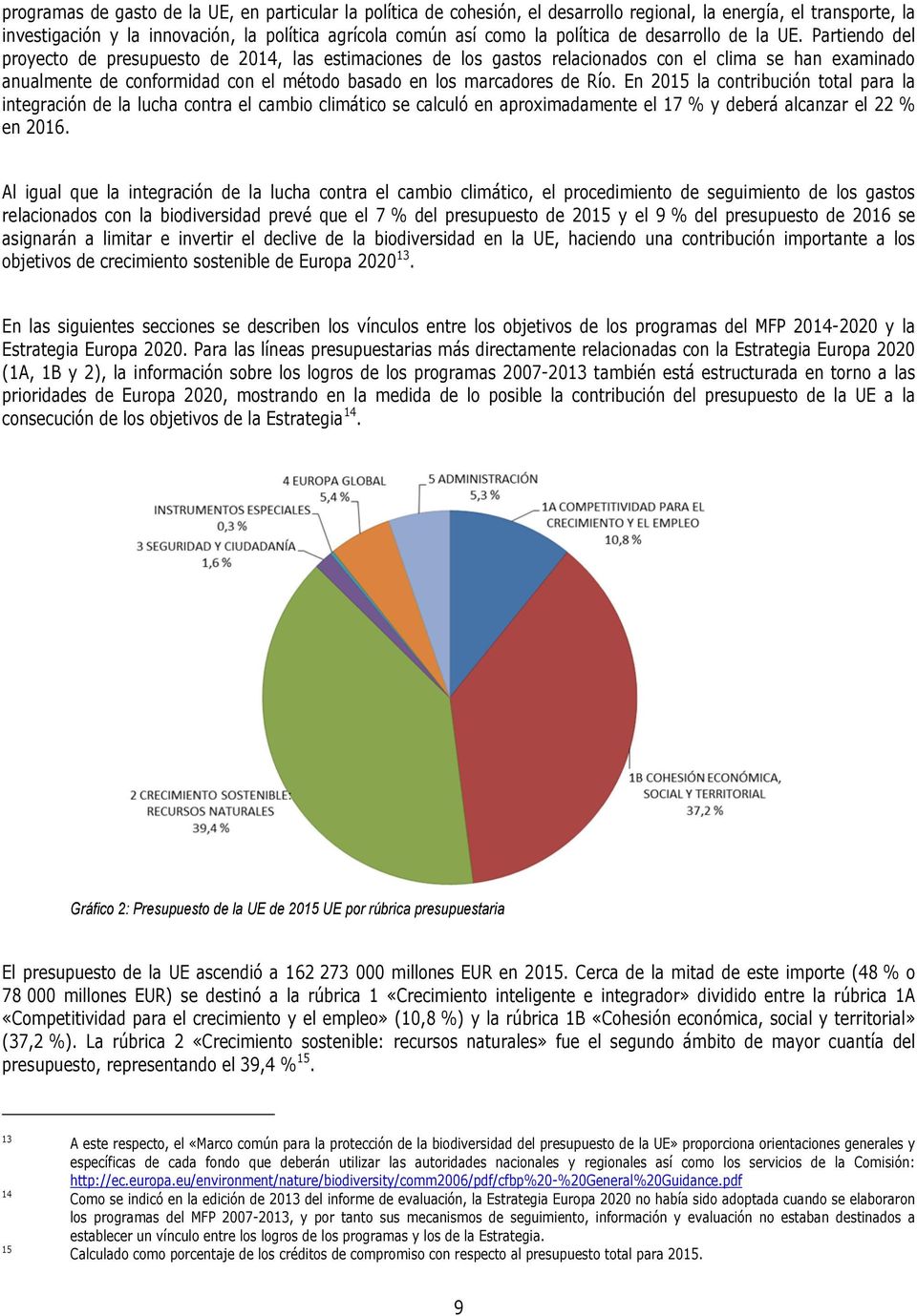 Partiendo del proyecto de presupuesto de 2014, las estimaciones de los gastos relacionados con el clima se han examinado anualmente de conformidad con el método basado en los marcadores de Río.