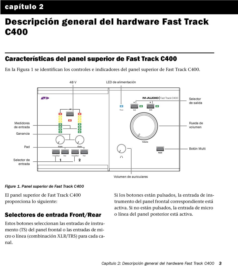 Panel superior de Fast Track C400 El panel superior de Fast Track C400 proporciona lo siguiente: Selectores de entrada Front/Rear Estos botones seleccionan las entradas de instrumento (TS) del panel