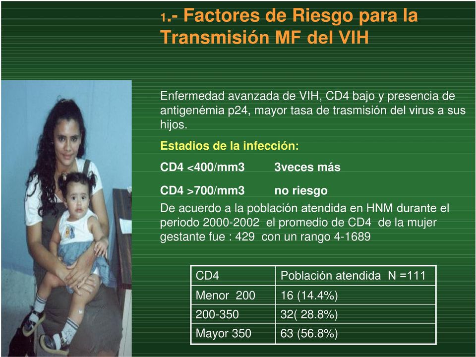 Estadios de la infección: CD4 <400/mm3 3veces más CD4 >700/mm3 no riesgo De acuerdo a la población atendida en HNM