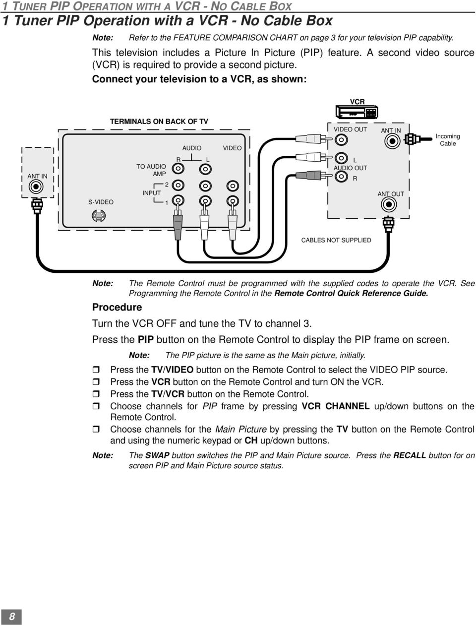 Connect your television to a VC, as shown: VC TEMINAS ON BACK OF TV AUDIO VIDEO VIDEO OUT ANT IN Incoming Cable ANT IN S-VIDEO TO AUDIO AMP INPUT 1 AUDIO OUT ANT OUT CABES NOT SUPPIED Note: The emote