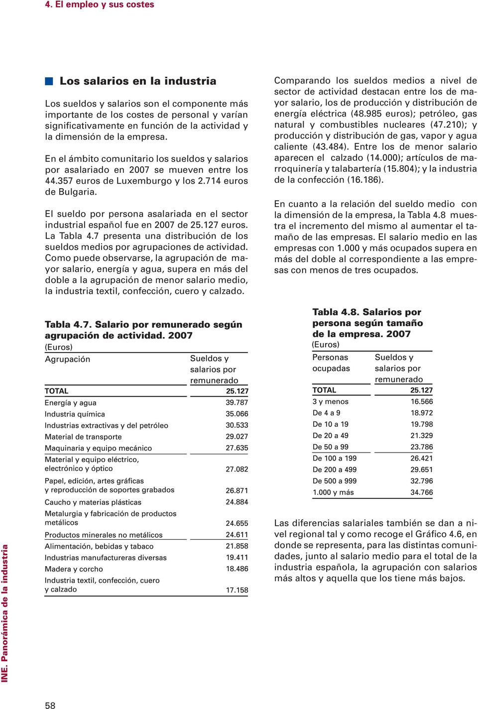El sueldo por persona asalariada en el sector industrial español fue en 2007 de 25.127 euros. La Tabla 4.7 presenta una distribución de los sueldos medios por agrupaciones de actividad.