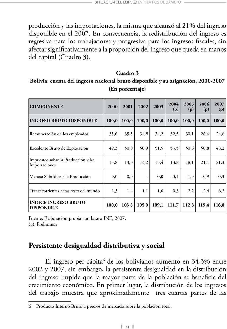manos del capital (Cuadro 3).