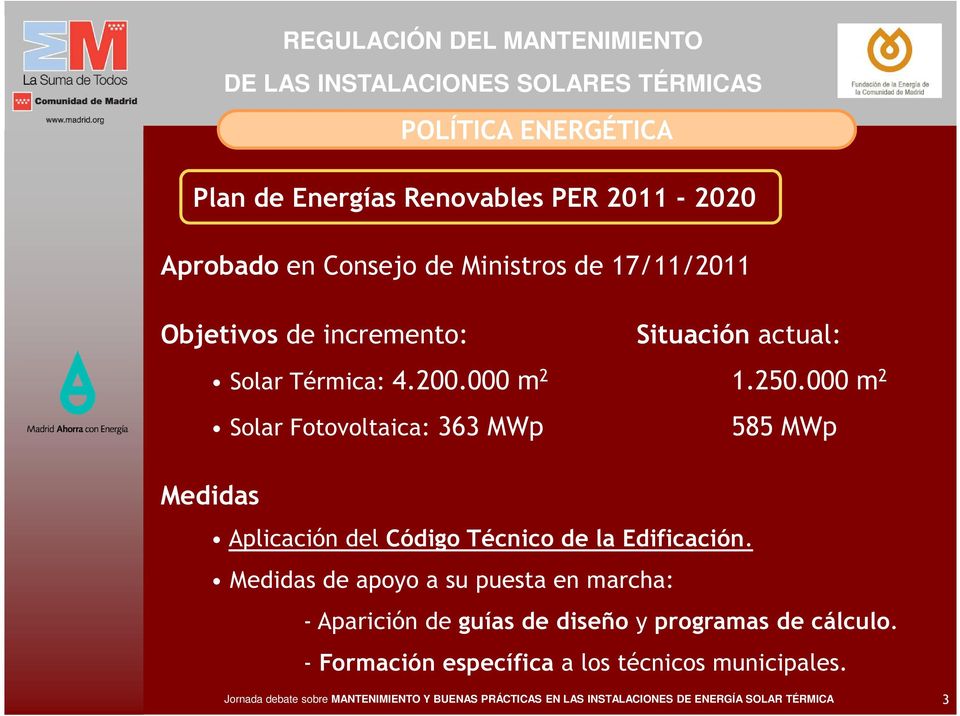 000 m 2 Solar Fotovoltaica: 363 MWp 585 MWp Medidas Aplicación del.