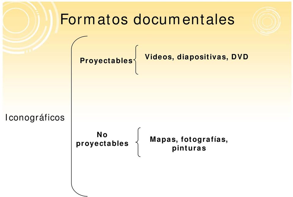 diapositivas, DVD