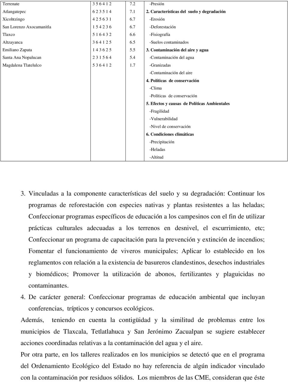 4 -Contaminación del agua Magdalena Tlatelulco 5 3 6 4 1 2 1.7 -Granizadas -Contaminación del aire 4. Políticas de conservación -Clima -Políticas de conservación 5.