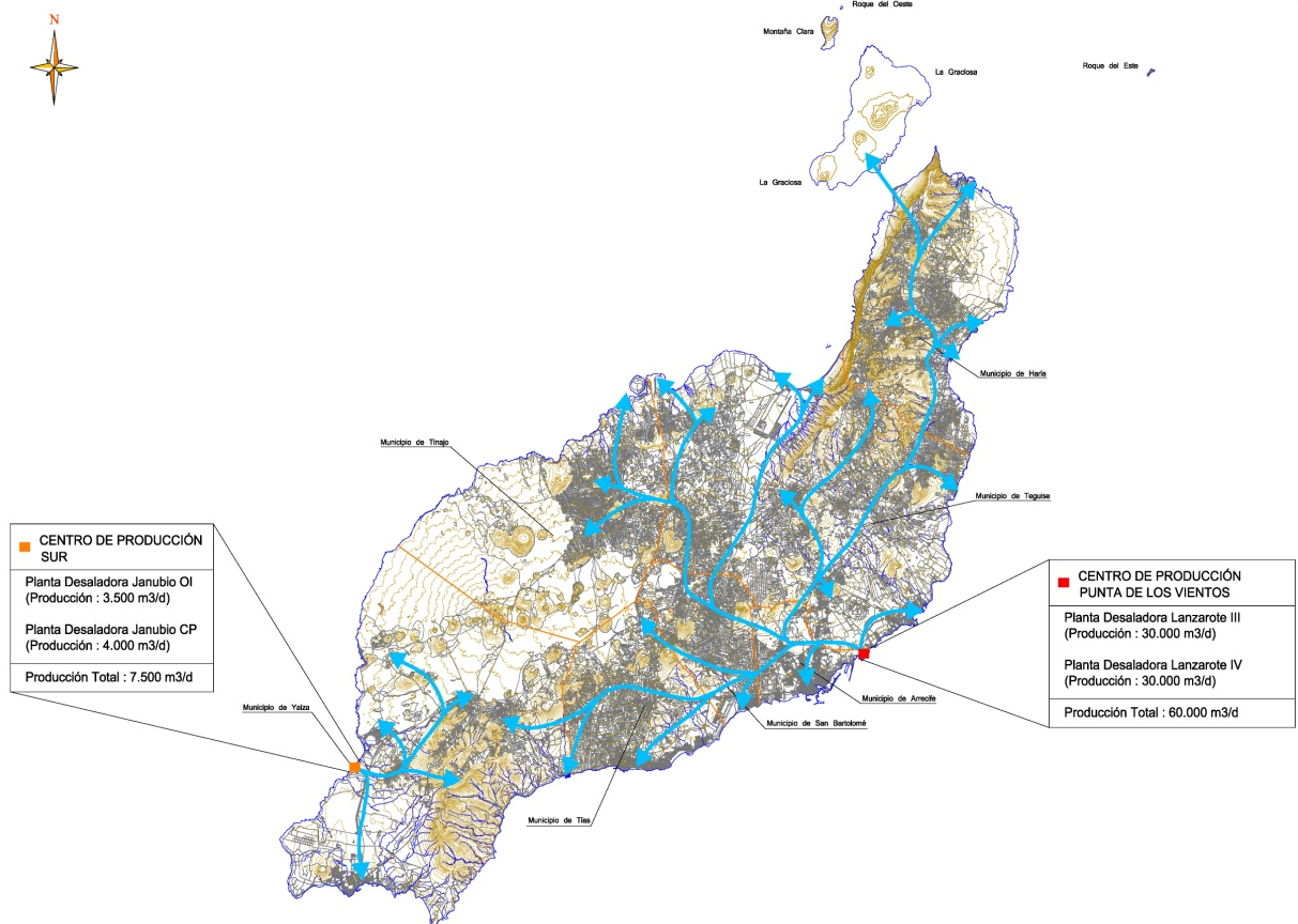 PLAN HIDROLÓGICO DE LANZAROTE La red insular de distribución de agua potable se desarrolla a partir de dos centros de producción de agua desalada.