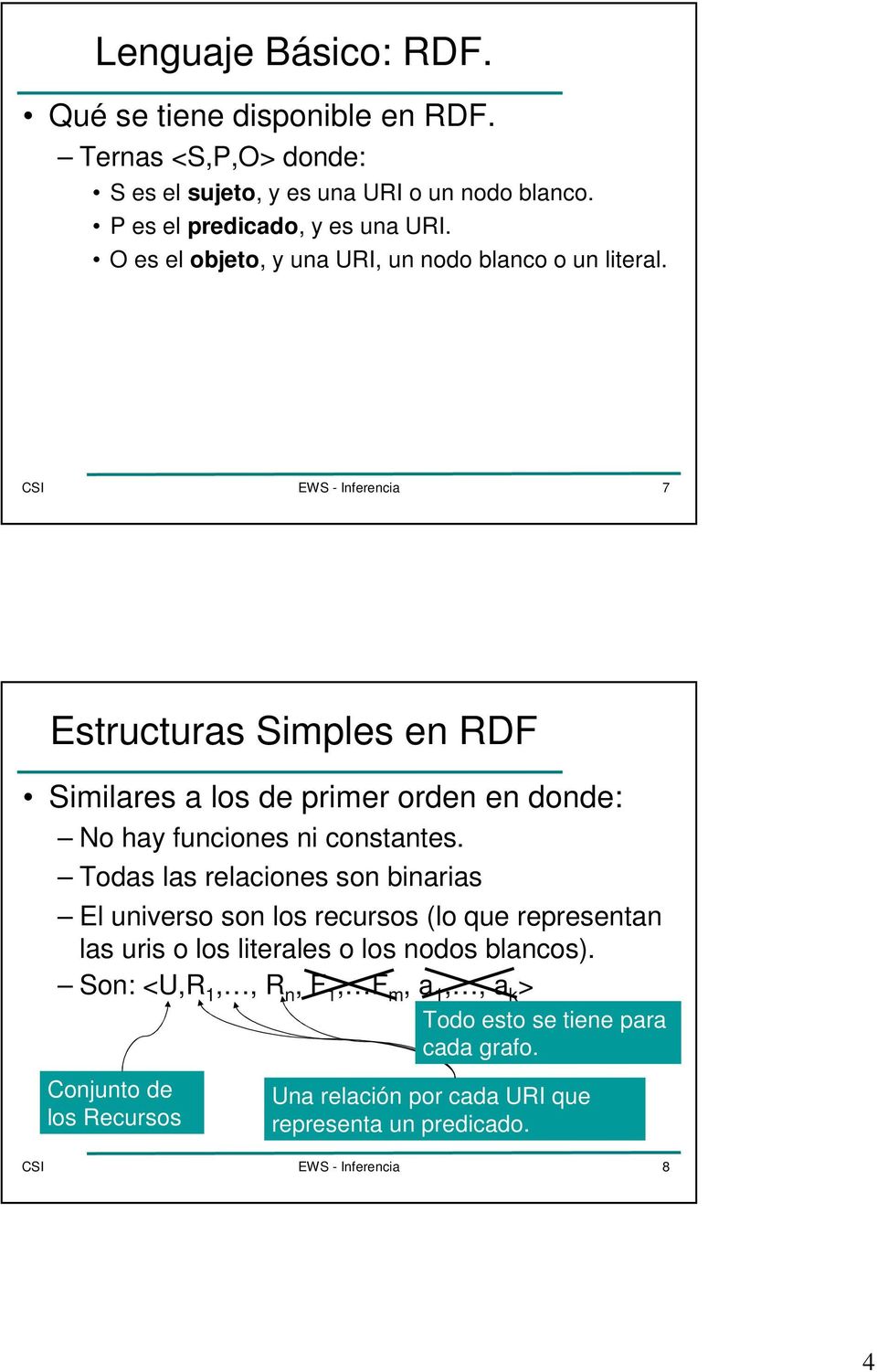 7 Estructuras Simples en RDF Similares a los de primer orden en donde: No hay funciones ni constantes.