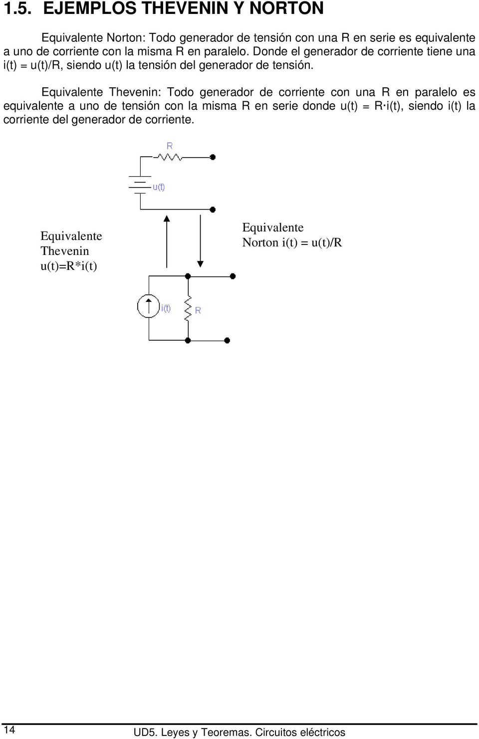 Equivalente Thevenin: Todo generador de corriente con una R en paralelo es equivalente a uno de tensión con la misma R en serie donde u(t) = R
