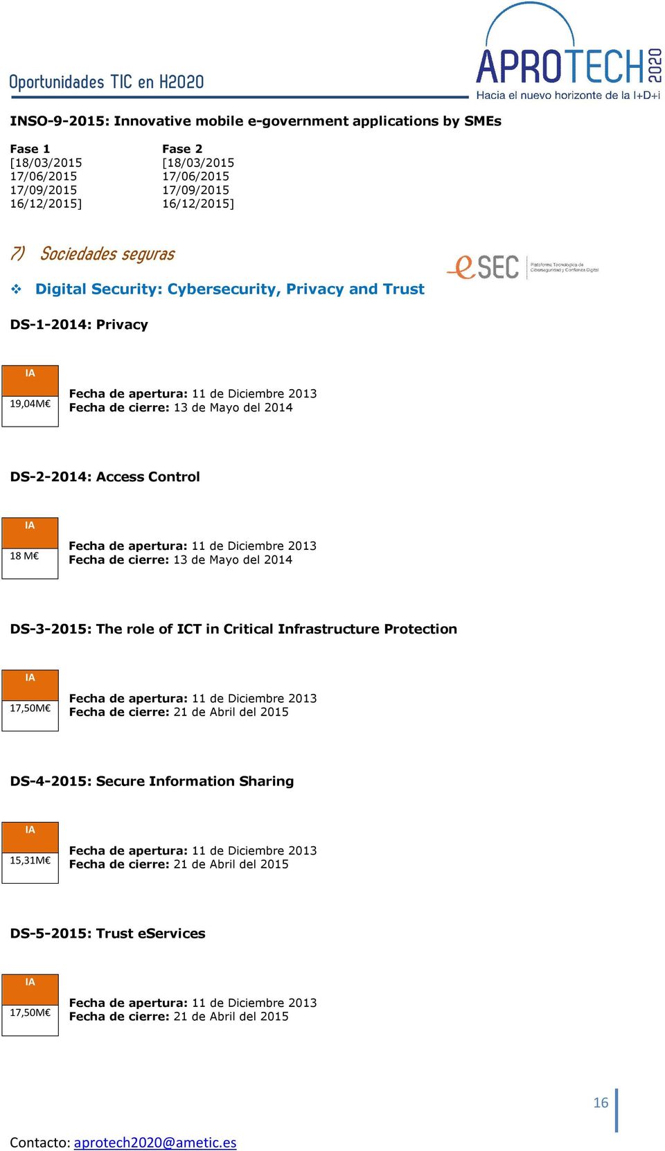 Privacy 19,04M Fecha de cierre: 13 de Mayo del 2014 DS-2-2014: Access Control 18 M Fecha de cierre: 13 de Mayo del 2014 DS-3-2015: