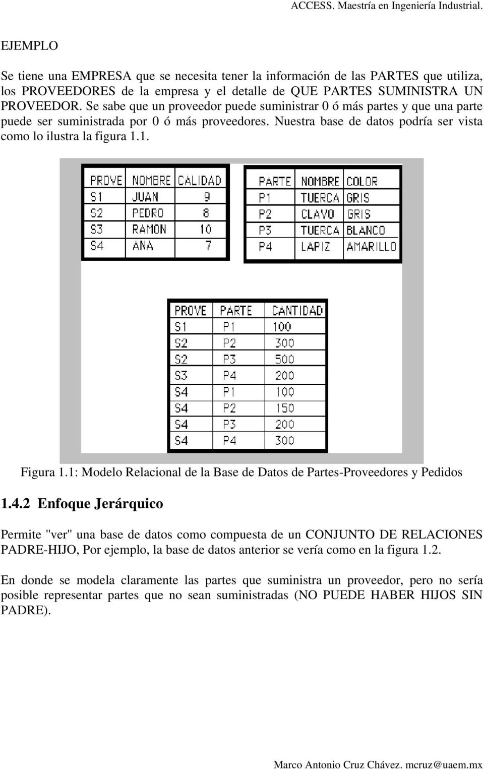 1: Modelo Relacional de la Base de Datos de Partes-Proveedores y Pedidos 1.4.