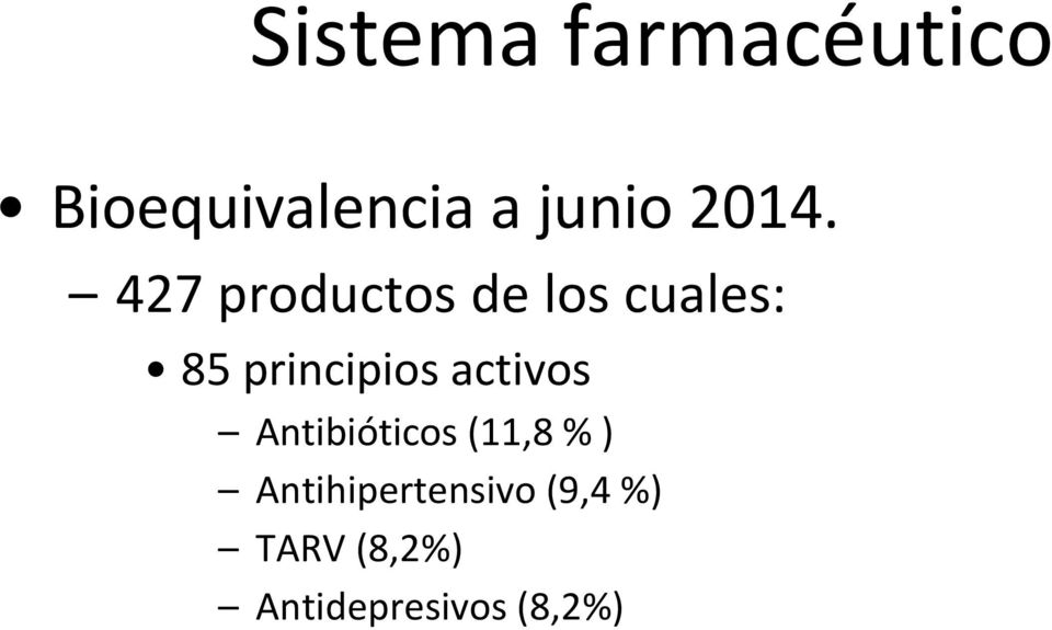 principios activos Antibióticos (11,8 % )