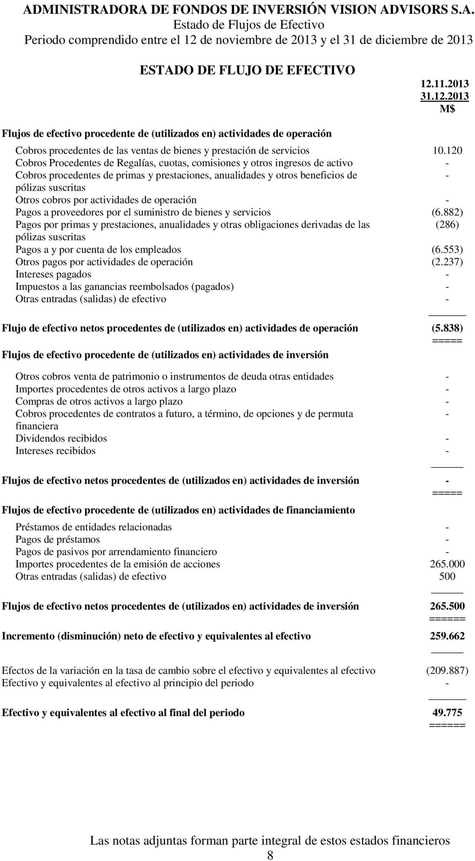11.2013 31.12.2013 Flujos de efectivo procedente de (utilizados en) actividades de operación Cobros procedentes de las ventas de bienes y prestación de servicios 10.