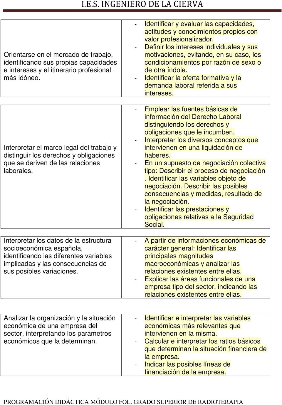 Interpretar los datos de la estructura socioeconómica española, identificando las diferentes variables implicadas y las consecuencias de sus posibles variaciones.