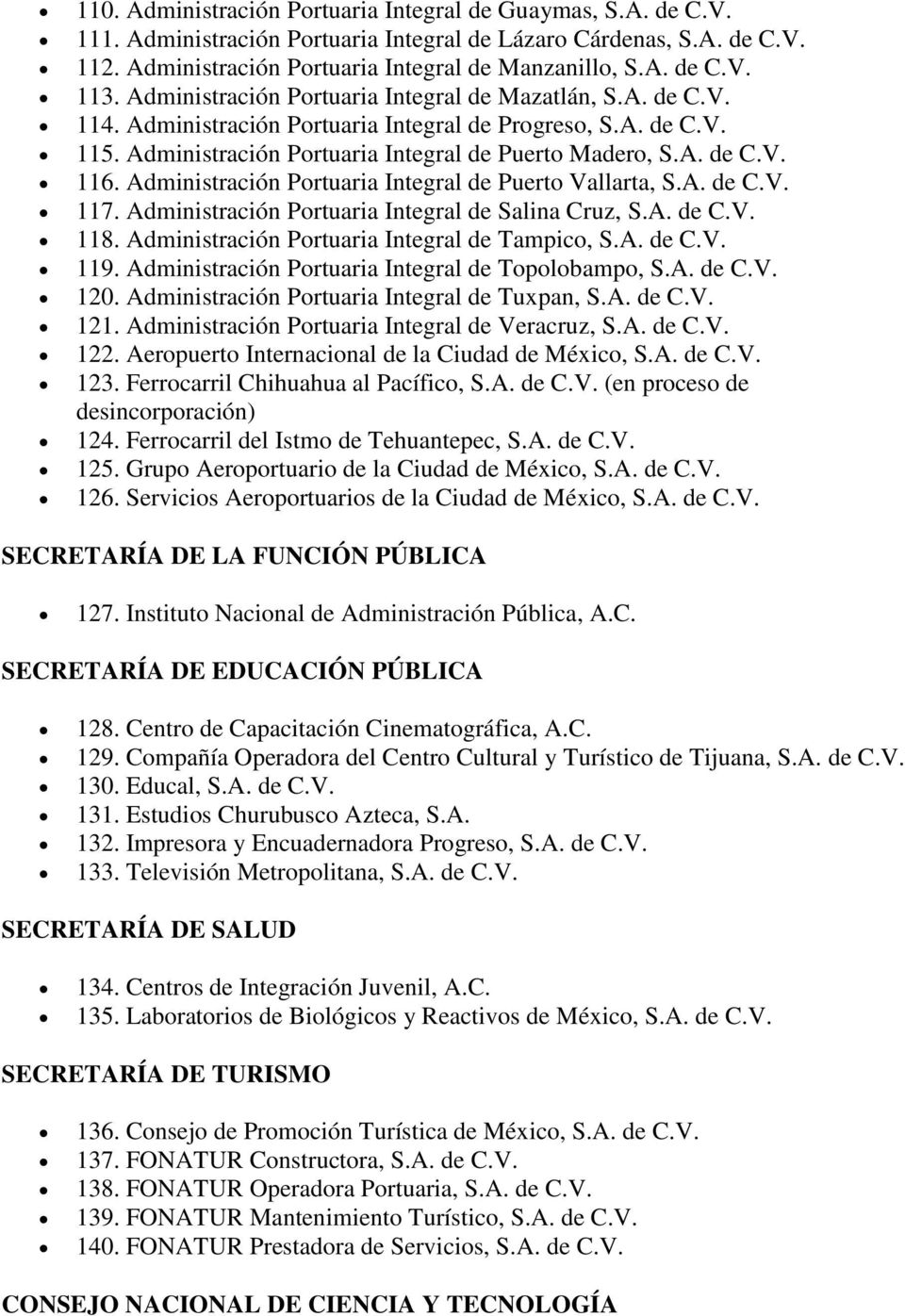 Administración Portuaria Integral de Puerto Vallarta, S.A. de C.V. 117. Administración Portuaria Integral de Salina Cruz, S.A. de C.V. 118. Administración Portuaria Integral de Tampico, S.A. de C.V. 119.