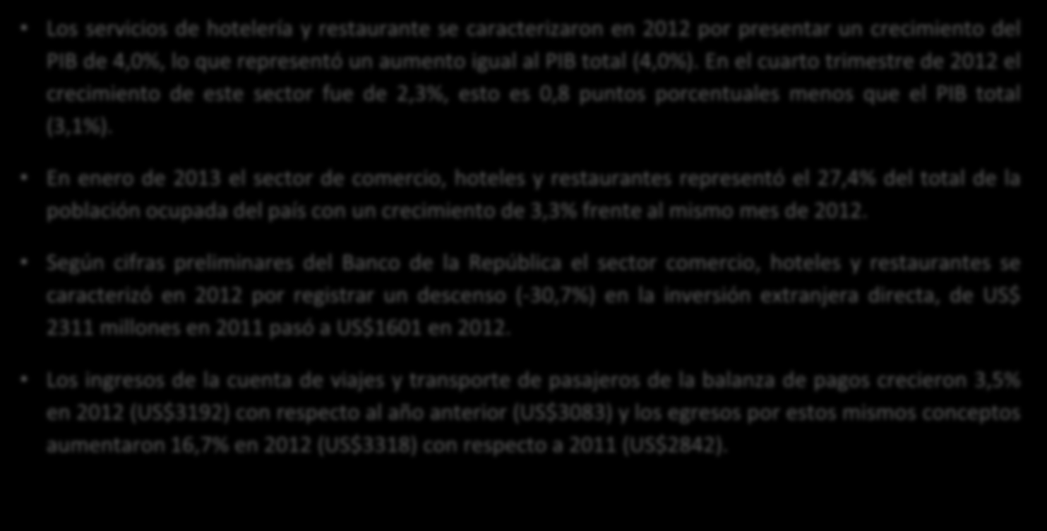 RESUMEN Los servicios de hotelería y restaurante se caracterizaron en 2012 por presentar un crecimiento del PIB de 4,0%, lo que representó un aumento igual al PIB total (4,0%).
