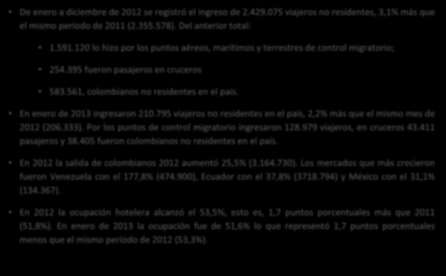 RESUMEN De enero a diciembre de 2012 se registró el ingreso de 2.429.075 viajeros no residentes, 3,1% más que el mismo período de 2011 (2.355.578). Del anterior total: 1.591.