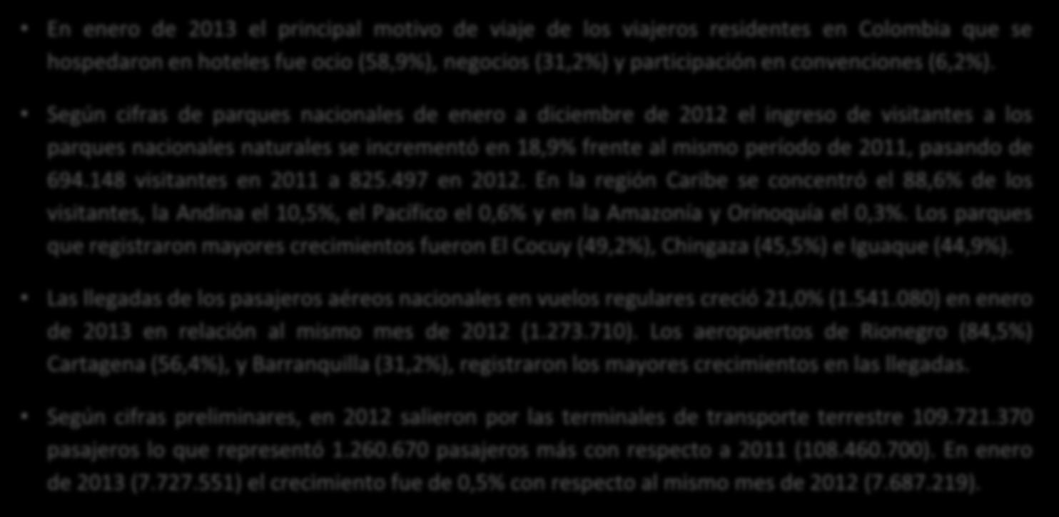 Datos relevantes En enero de 2013 el principal motivo de viaje de los viajeros residentes en Colombia que se hospedaron en hoteles fue ocio (58,9%), negocios (31,2%) y participación en convenciones