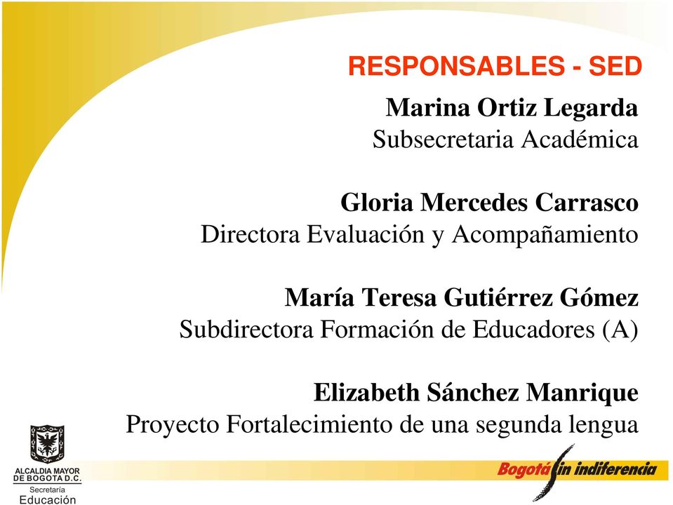 María Teresa Gutiérrez Gómez Subdirectora Formación de Educadores