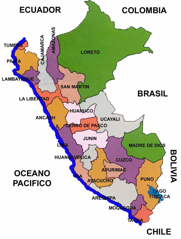Auto diagnóstico Empresarial Servicios al exportador Los principales sectores exportadores del Perú son: Minería Agroindustria Pesquero