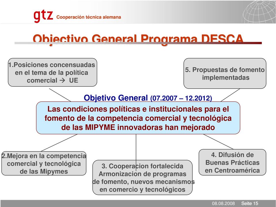 2012) Las condiciones políticas e institucionales para el fomento de la competencia comercial y tecnológica de las MIPYME innovadoras han