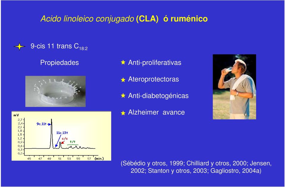 Anti-diabetogénicas Alzheimer avance (Sébédio y otros, 1999;