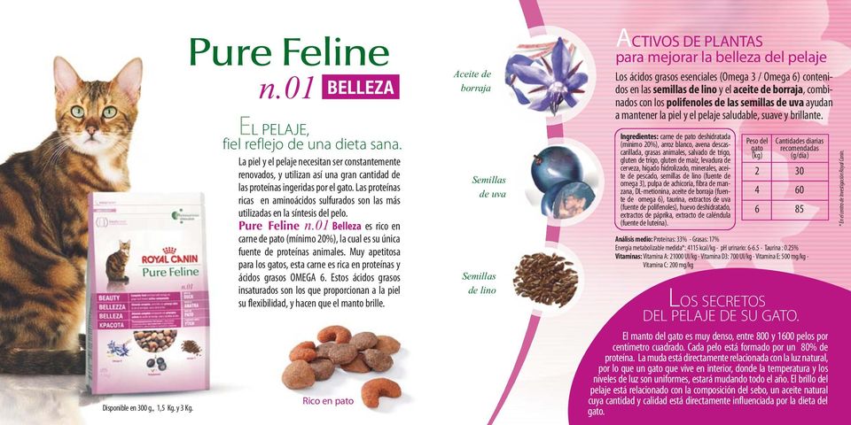 Las proteínas ricas en aminoácidos sulfurados son las más utilizadas en la síntesis del pelo. Pure Feline n.