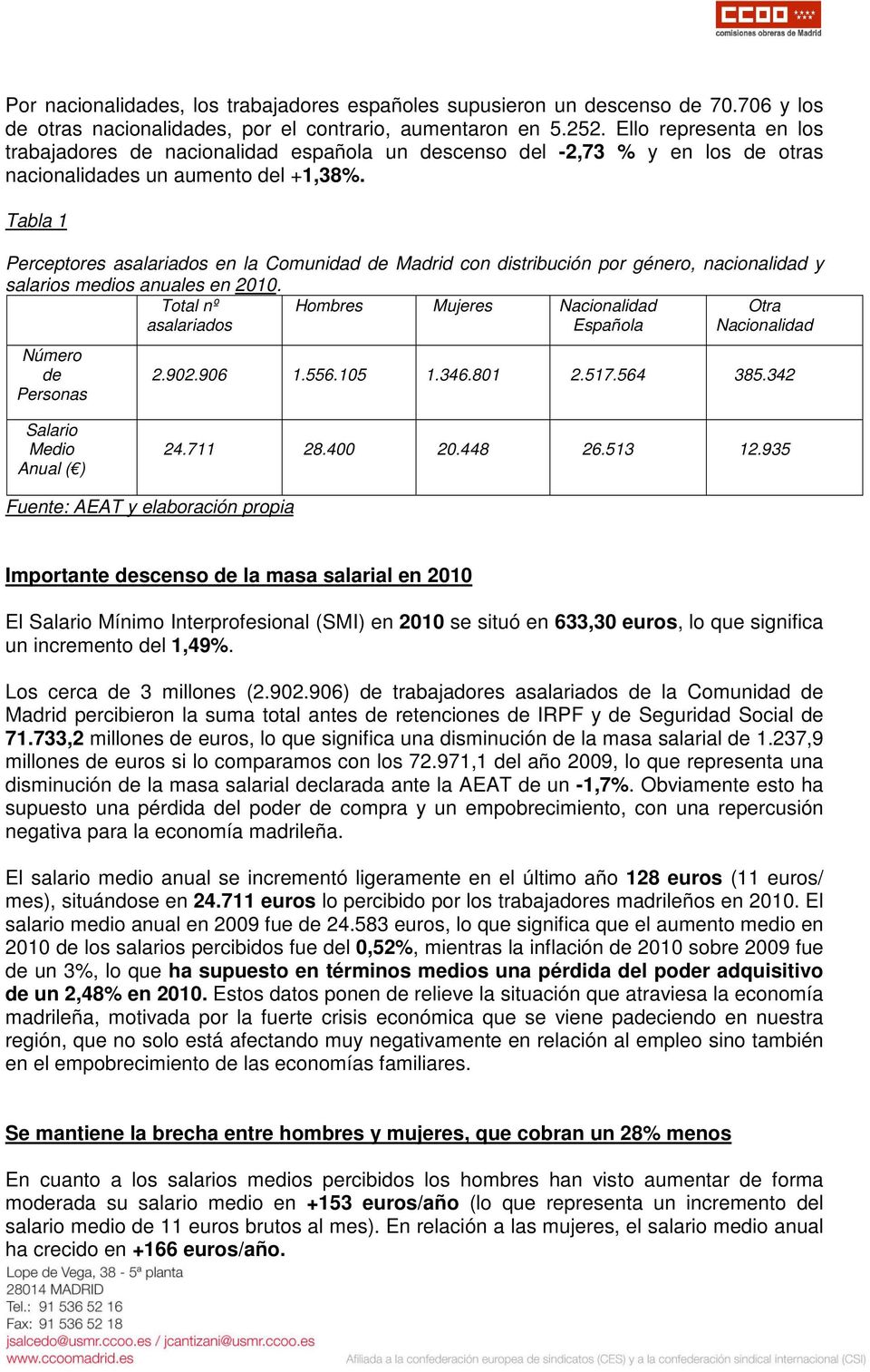 Tabla 1 Perceptores asalariados en la Comunidad de Madrid con distribución por género, nacionalidad y salarios medios anuales en 2010.