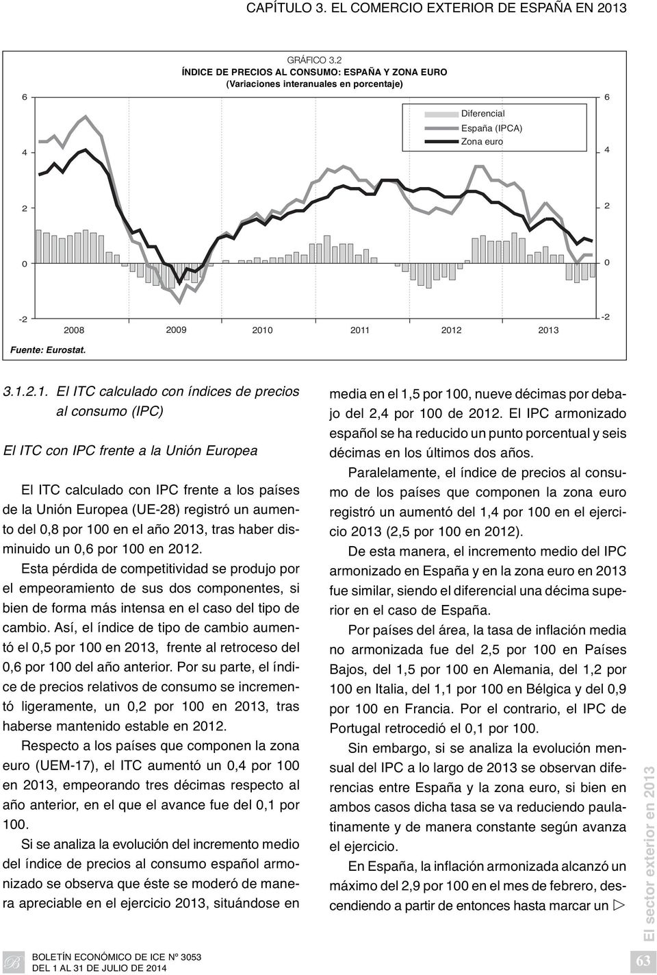 2011 2012 2013-2 Fuente: Eurostat. 3.1.2.1. El ITC calculado con índices de precios al consumo (IPC) El ITC con IPC frente a la Unión Europea El ITC calculado con IPC frente a los países de la Unión