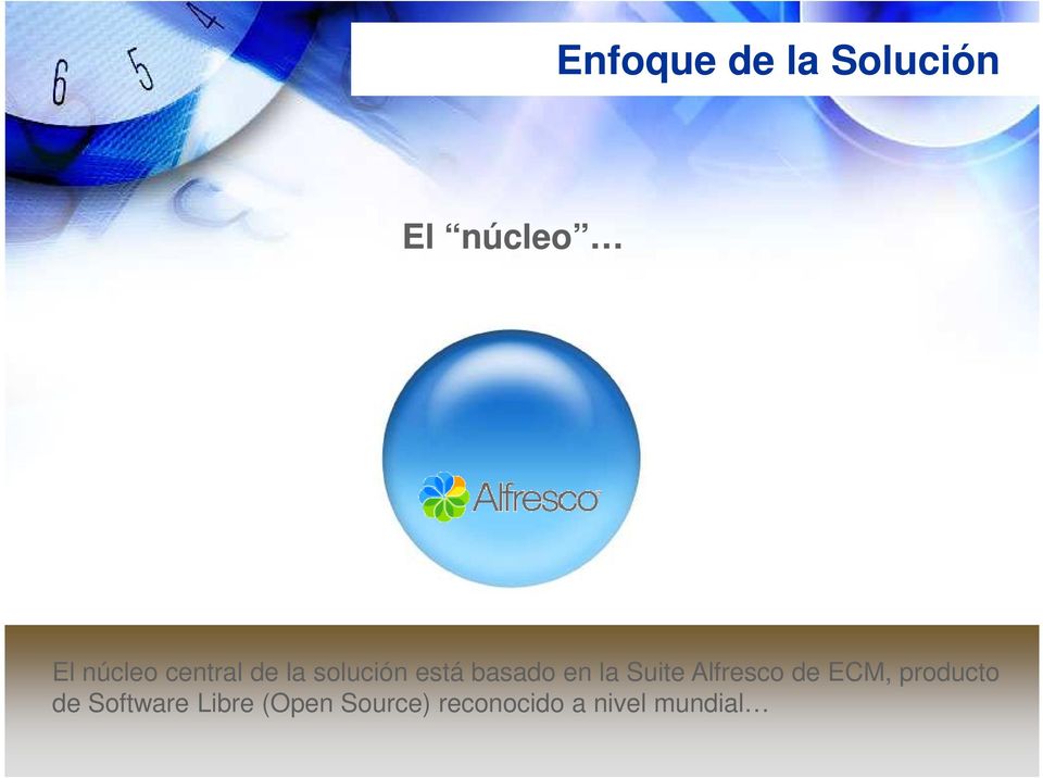 Suite Alfresco de ECM, producto de Software